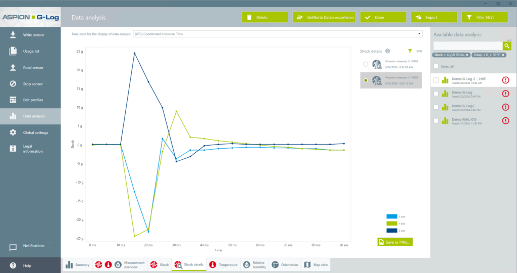 ASPION_G-Log_data_analysis_shock_details